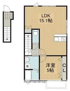 パルトネール【2階】の間取り