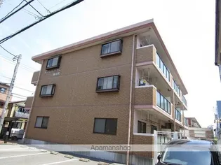 キャロットハウス神田町の画像