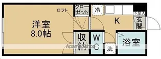 パルヒルズ【203号室】の間取り