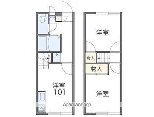 レオパレス瓦屋00【1階】の間取り