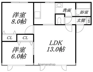 ハウスコンフォートB【2階】の間取り