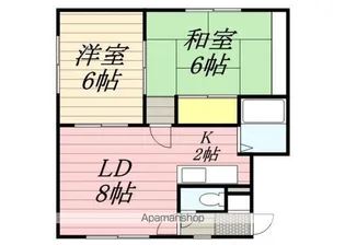 サンシャイン【2L号室】の間取り