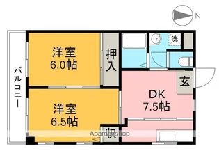 SINAJYURIME RESOL【2階】の間取り