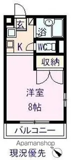 リバーコート【201号室】の間取り