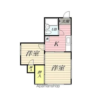 ジェイハイム二宮B棟【2階】の間取り