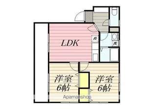 ハーモニーKハウスFUKUYU二日市西【2階】の間取り
