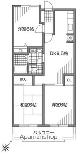ウィンダム宮前【5階】の間取り