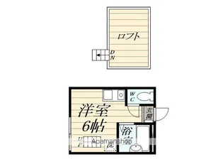 ユナイト東寺尾カシージャスの杜【103号室】の間取り