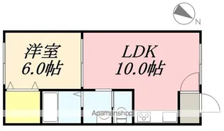 ピュアパレス北昭和(ピュアパレスキタショウワ)【402号室】の間取り