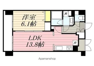 東京都世田谷区駒沢2丁目【マンション】の間取り