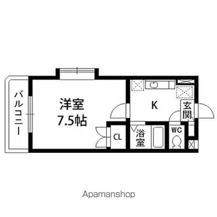 HOUSE2020【205号室】の間取り