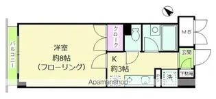 東京都目黒区目黒本町2丁目【マンション】の間取り