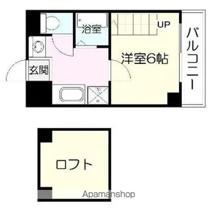 UEハウス六番館【502号室】の間取り