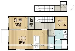 メゾンドゥルミエール【201号室】の間取り