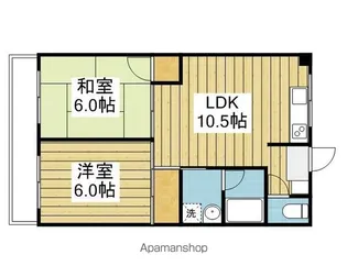 徳和マンション【2階】の間取り