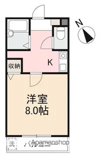 PERSON’S GEAR 林町【306号室】の間取り