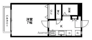 コーポサザンカ【1階】の間取り