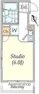 セザール中野坂上【306号室】の間取り