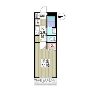 リブレス我孫子【2階】の間取り