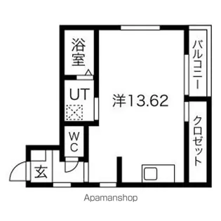COFFRETあすか【3階】の間取り