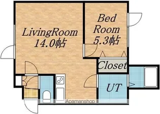 O’s桑園【2階】の間取り