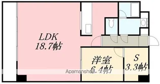 松風ビル【405号室】の間取り