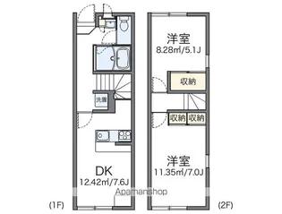 レオパレスセナファミリー Ⅱ【1階】の間取り