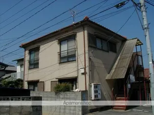 岡山県岡山市北区下伊福本町【アパート】の外観