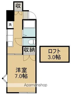 プリンスコートオークD棟【206号室】の間取り