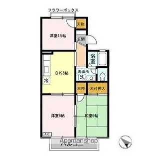 グリーンヒルズCD D【2階】の間取り