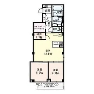 ルミナテラス上町台【202号室】の間取り