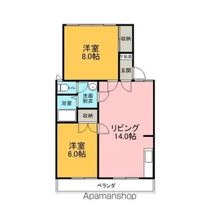 CLASSICA O−NO【201号室】の間取り