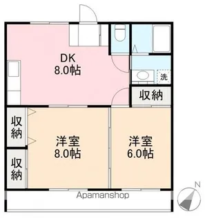 ハグネストA・B【2階】の間取り