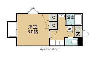 長野県長野市平林1丁目【アパート】の間取り