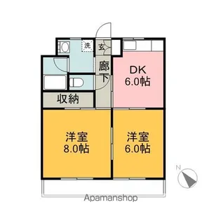 マンションレインボー2【2階】の間取り