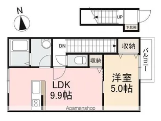 ルミエール元山Ⅰ【206号室】の間取り