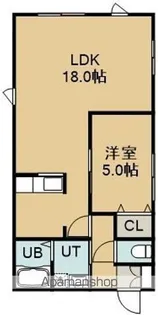 EAGLE美原【2階】の間取り