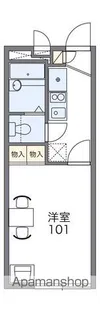 レオパレスサマーランド【303号室】の間取り