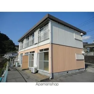岩下アパートの画像