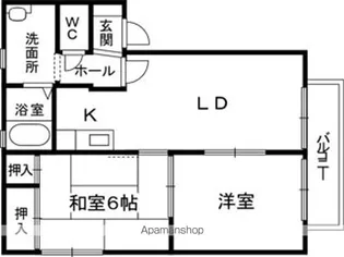 ヴィリジアンガーデンA【201号室】の間取り
