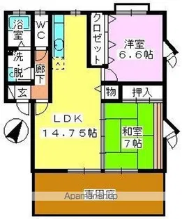 ビッグガーデンⅠ【1階】の間取り