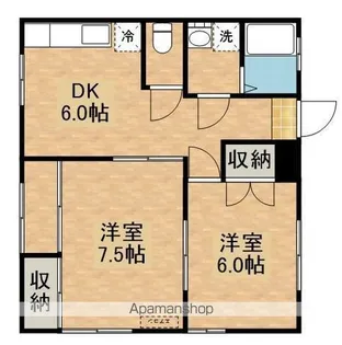 リバーサイドマンション【2階】の間取り