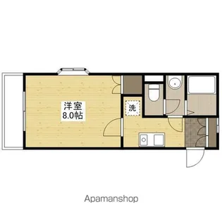 レジデンス増田Ⅲ【2階】の間取り