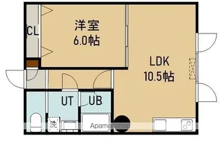 CASA港町【201号室】の間取り