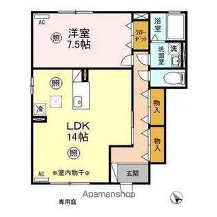 グリーントップ【1階】の間取り
