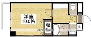 ピアシティ医大東【5階】の間取り