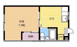 関ハイツ(相模大野)【201号室】の間取り