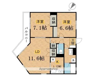 パルティール【201号室】の間取り