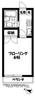 フジパレス【2階】の間取り
