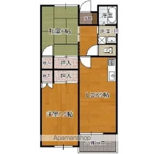 ハイツ篠崎Ⅰ【1階】の間取り